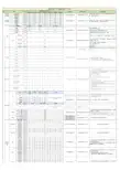 碧桂园2017建造标准参考-经济指标(1)