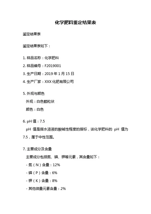 化学肥料鉴定结果表