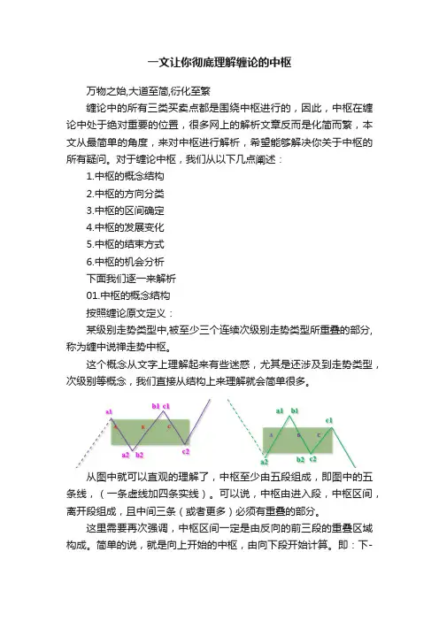 一文让你彻底理解缠论的中枢