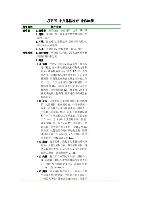 项目五 小儿体格检查 操作流程