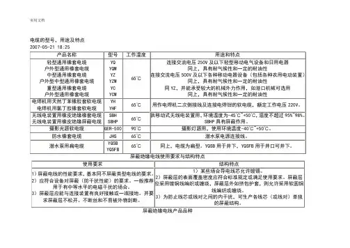 各种电缆型号及用途