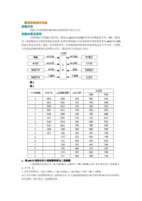 实验二 数码转换程序实验