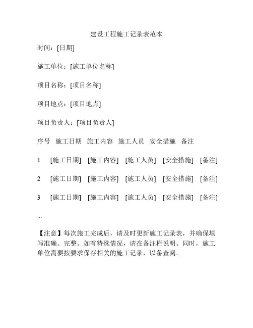建设工程施工记录表范本