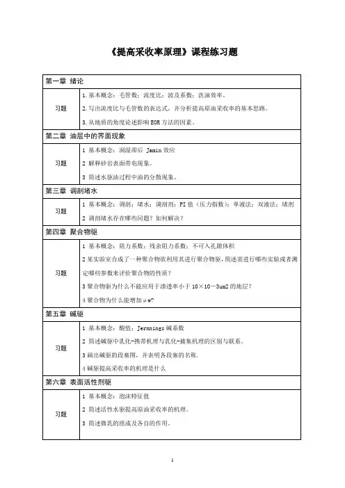 《提高采收率原理》课程练习题020113
