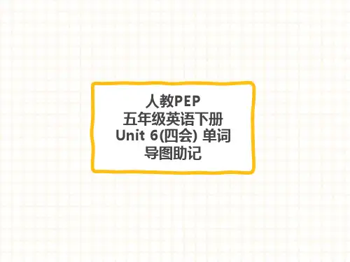 人教PEP五年级英语下册Unit 6 四会单词导图助记