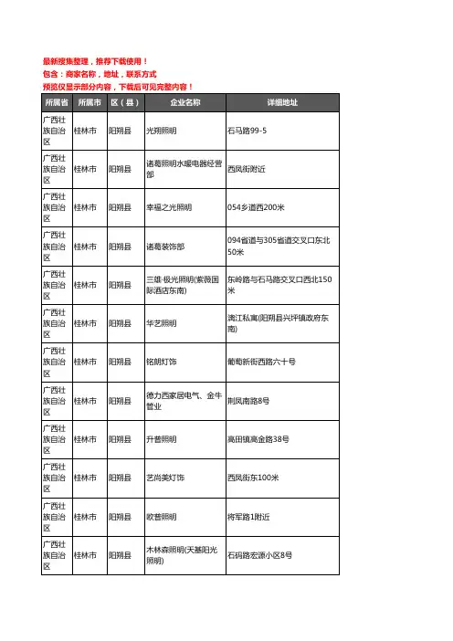 新版广西壮族自治区桂林市阳朔县灯饰企业公司商家户名录单联系方式地址大全17家