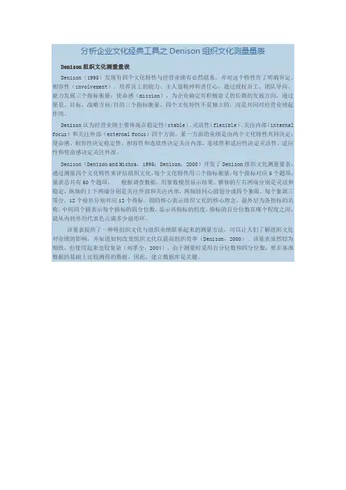 分析企业文化经典工具之Denison组织文化测量量表