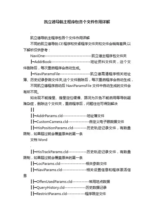 凯立德导航主程序包各个文件作用详解