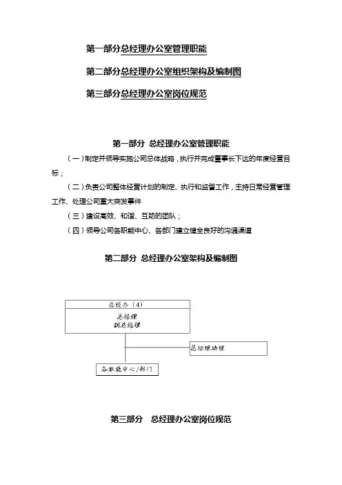 总经理办公室架构及岗位说明