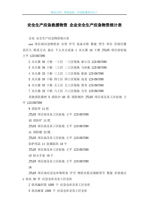 安全生产应急救援物资 企业安全生产应急物资统计表
