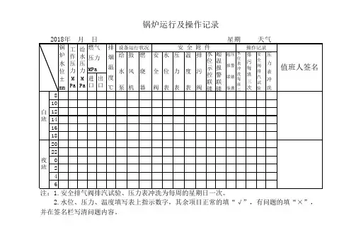锅炉运行及操作记录表