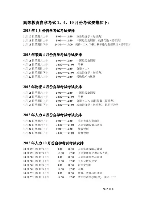 2013年1、4、10月份考试科目明细 (1)