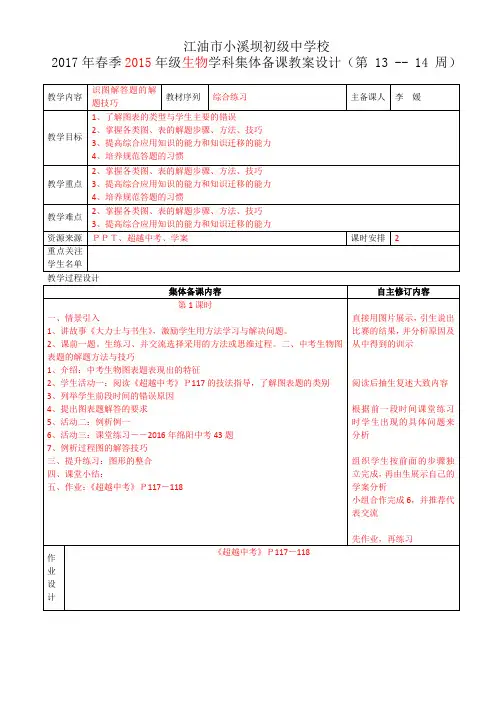 生物人教版七年级下册中考识图题的解题技巧