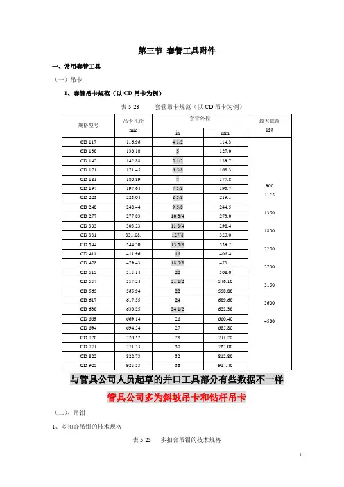 固井工具及附件