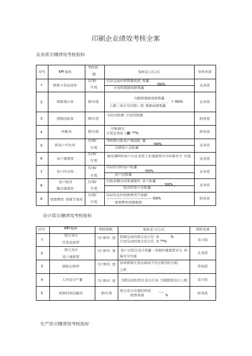 印刷业绩效考核