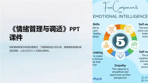 《情绪管理与调适》课件