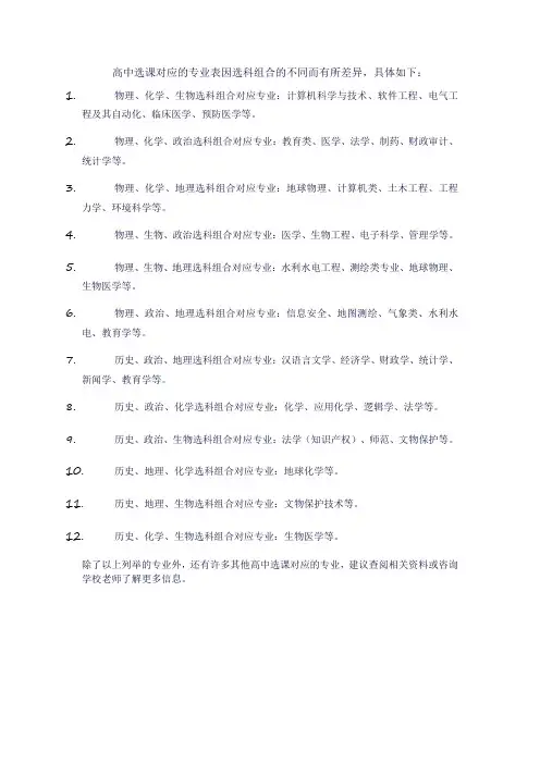 高中选课对应专业表