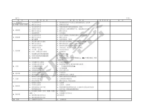 起重机维护保养定期检查表