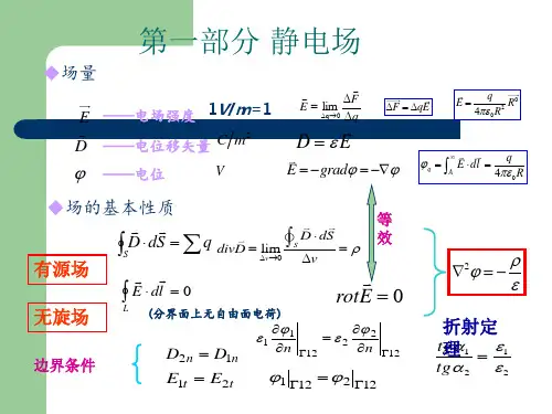 工程电磁场总复习