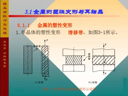 金属的塑性变形与再结晶金属的塑性变形冷塑
