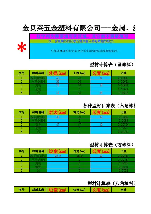 各种型材理论重量自动计算表--余姚金贝莱公司