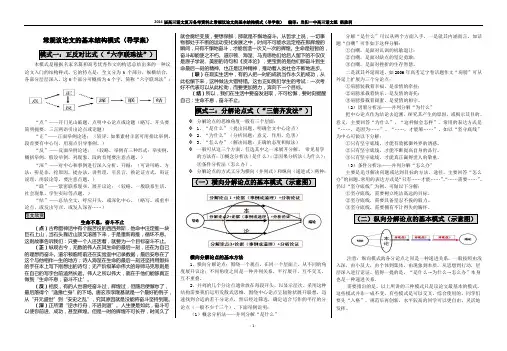 常规议论文的基本结构模式导学案