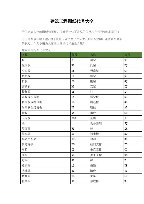 建筑工程图纸代号大全