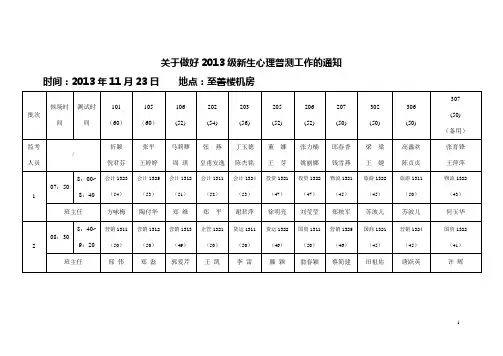 2013级新生心理普测安排表