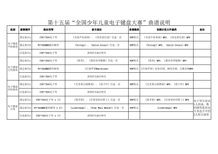 曲谱说明