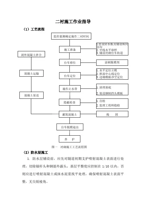 二衬施工作业指导