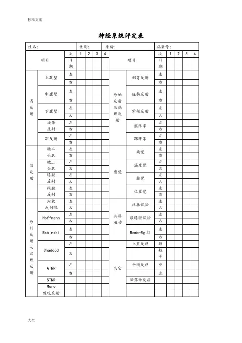 脑瘫儿童康复评估量表