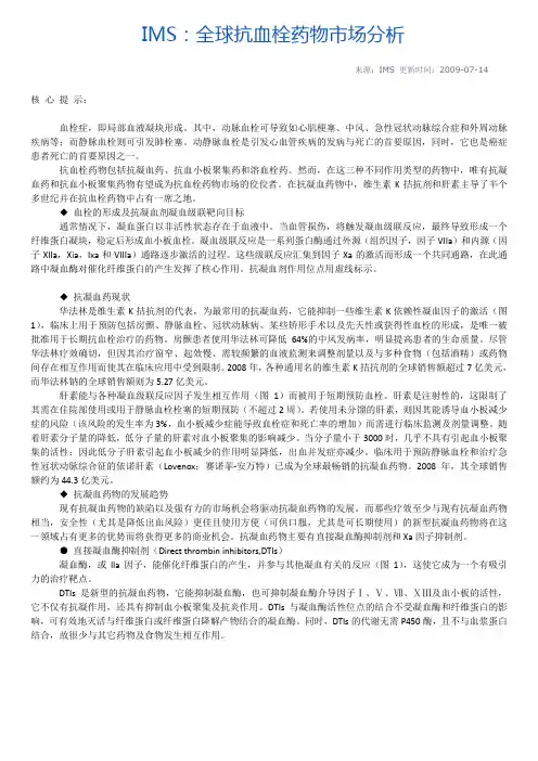 IMS(艾美仕数据)—抗血栓药物市场分析