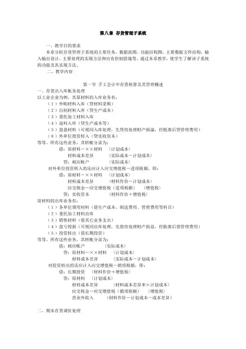 存货管理子系统