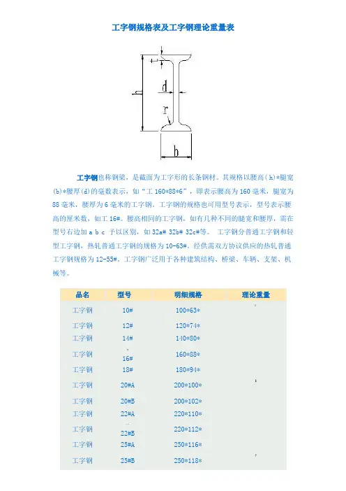工字钢尺寸规格表