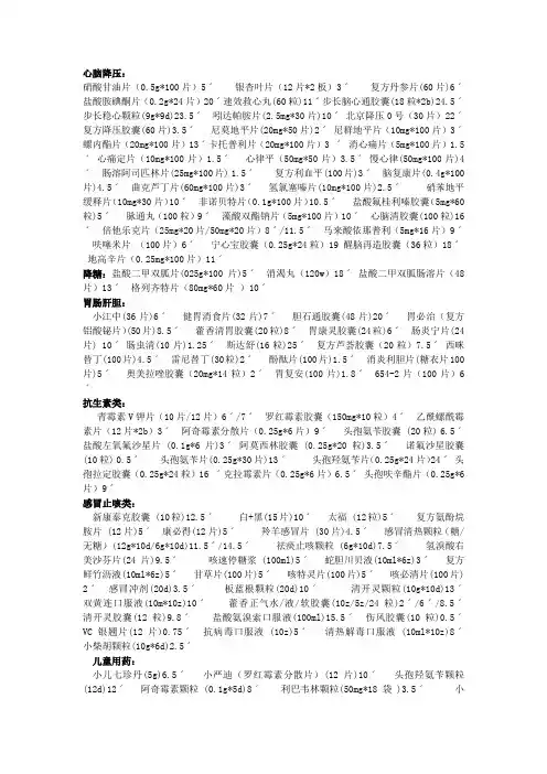 药房常备药清单(2)[1]