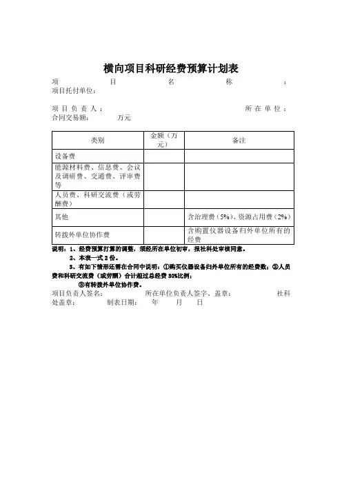 横向项目科研经费预算计划表