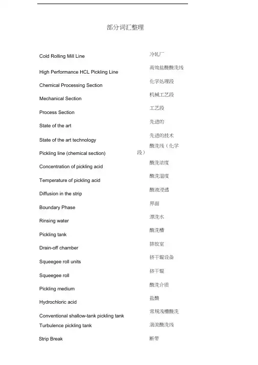 冷轧词汇