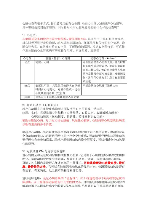 常用心脏疾病检查手段