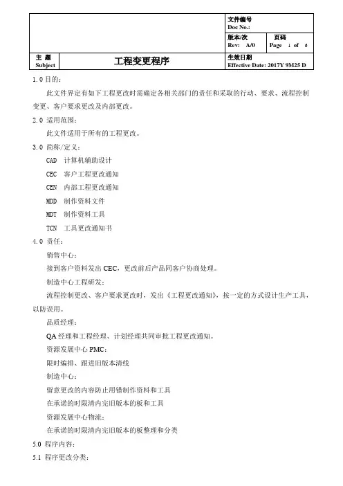 工程变更程序