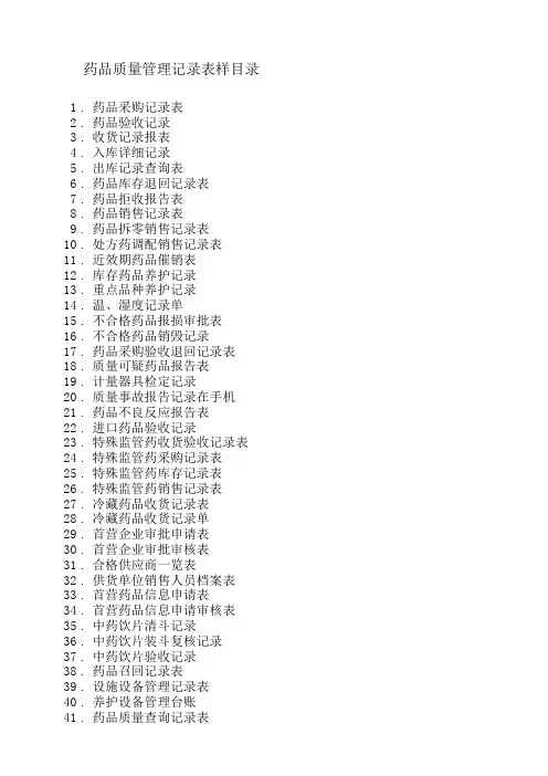 药品质量管理记录表样20190715
