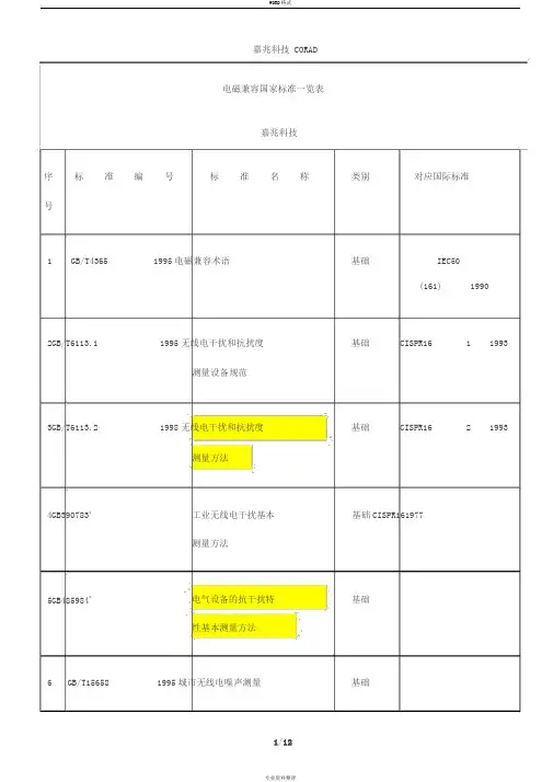 电磁兼容国家标准一览表