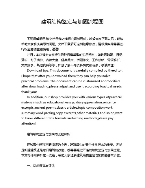 建筑结构鉴定与加固流程图