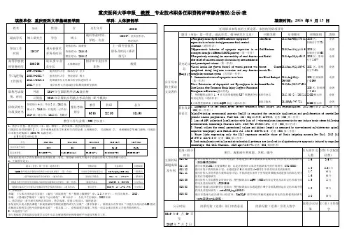 重庆医科大学申报教授专业技术职务任职资格评审综合情况