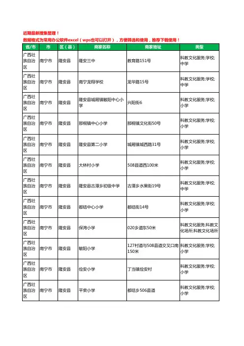 2020新版广西壮族自治区南宁市隆安县学校工商企业公司商家名录名单黄页联系方式大全100家
