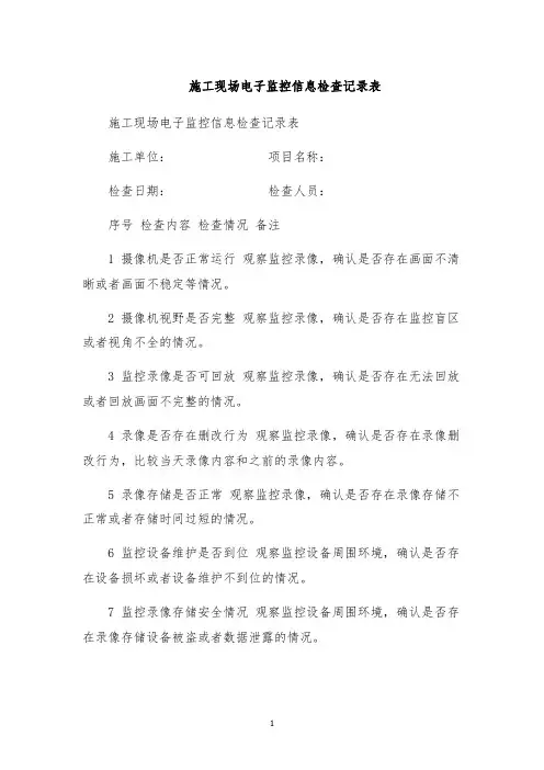 施工现场电子监控信息检查记录表