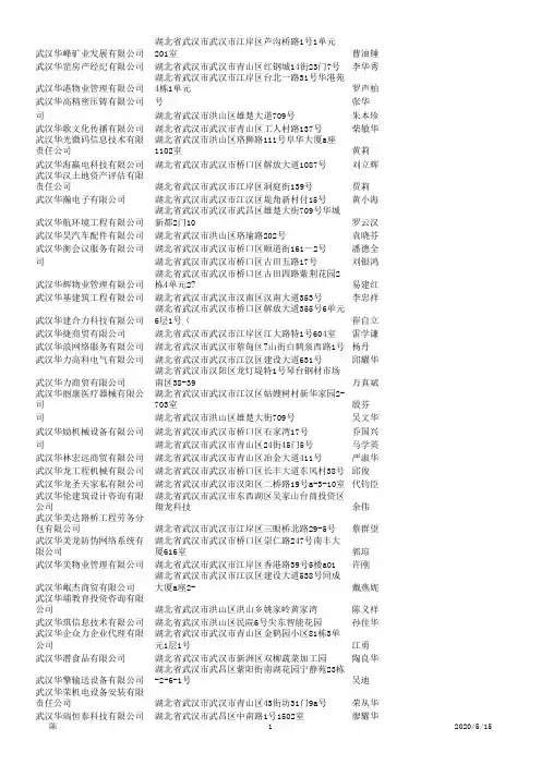 湖北企业名录