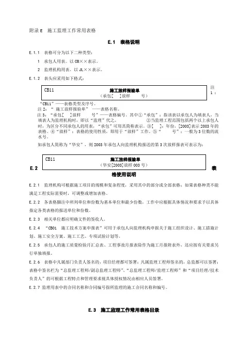 《水利工程施工监理规范》SL288-2014表格(最新全部)