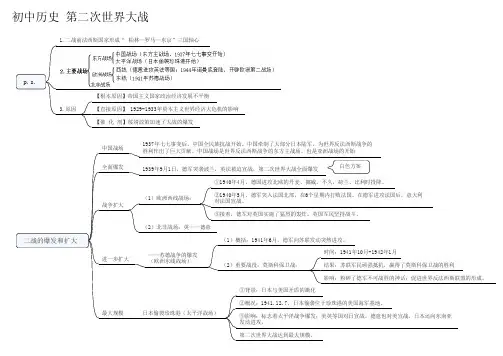 初中历史 第二次世界大战