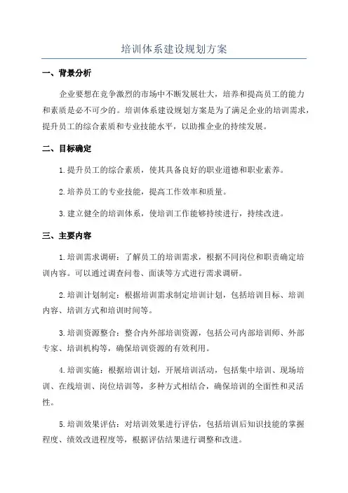 培训体系建设规划方案