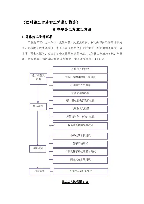 地铁机电安装工程施工方法(好